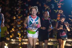 BIB: 4380
                            <button type="button" onclick="openModal(18287530)" class="btn btn-primary btn-sm float-right btn-popup" data-toggle="modal" data-target=".modal-high-quality">
                        <i class="fas fa-shopping-cart"></i> Add to Cart
                    </button>
                                            <button type="button" onclick="isThisMe(18287530, true)" class="btn btn-success btn-sm float-right btn-popup btn-isme hidden" data-toggle="tooltip" data-placement="bottom" title="นี่คือรูปของคุณใช่ไหม คลิกที่นี่เพื่อเอาเข้าอัลบั้ม">
                        <i class="fas fa-plus"></i> Add to album
                    </button>
                    <button type="button" onclick="isThisMe(18287530, false)" class="btn btn-warning btn-sm float-right btn-popup btn-isnotme hidden">
                        <i class="fas fa-ban"></i> Remove from album
                    </button>